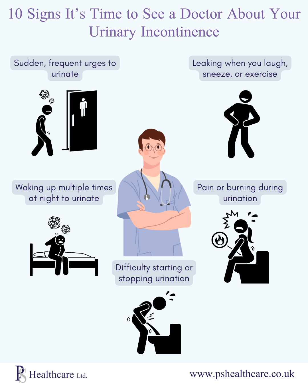 10 Signs It’s Time to See a Doctor About Your Urinary Incontinence