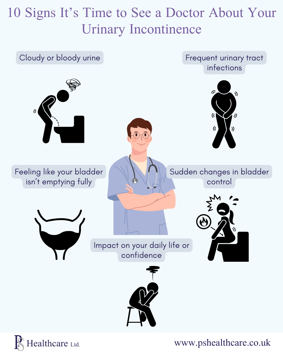 10 Signs It’s Time to See a Doctor About Your Urinary Incontinence