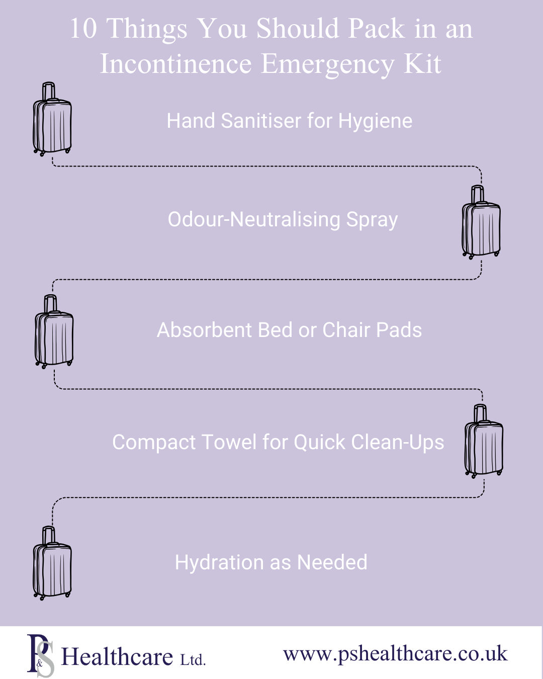 10 Things You Should Pack in an Incontinence Emergency Kit
